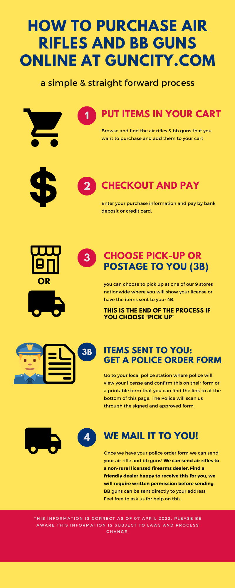 how to purchase guns and ammo online at guncity.png