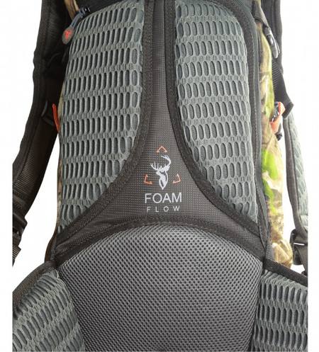 Buy zoomimg online in New Zealand.