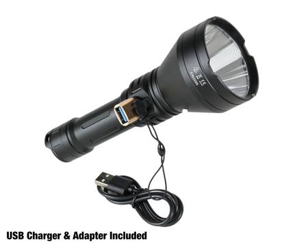 Buy zoomimg online in New Zealand.