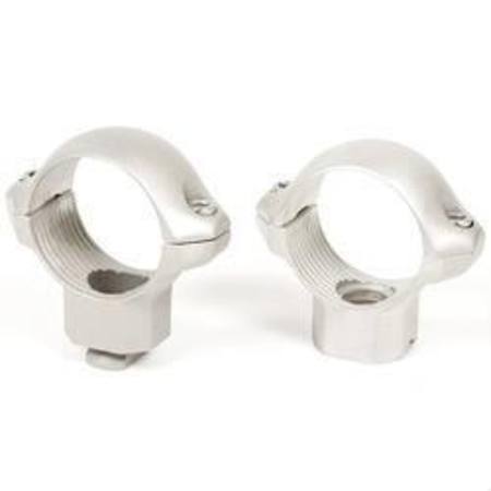 Buy Millett Rings Turn in Nickel 1" High in NZ. 
