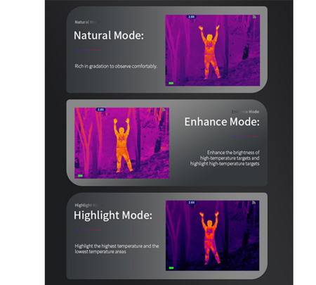 Buy zoomimg online in New Zealand.