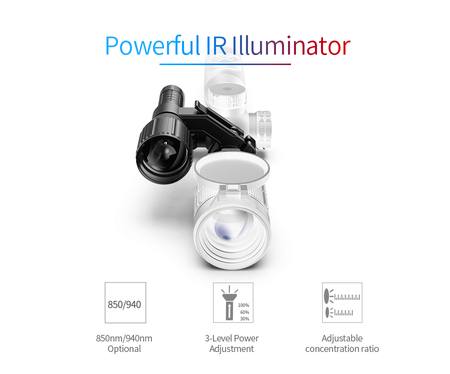 Buy zoomimg online in New Zealand.