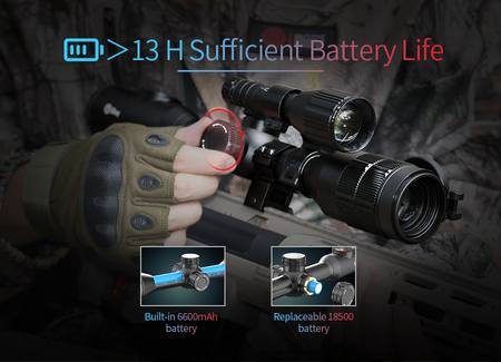 Buy zoomimg online in New Zealand.