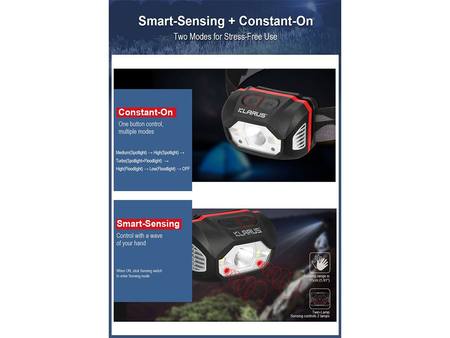 Buy zoomimg online in New Zealand.