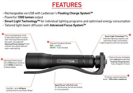 Buy zoomimg online in New Zealand.