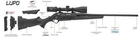 Buy zoomimg online in New Zealand.